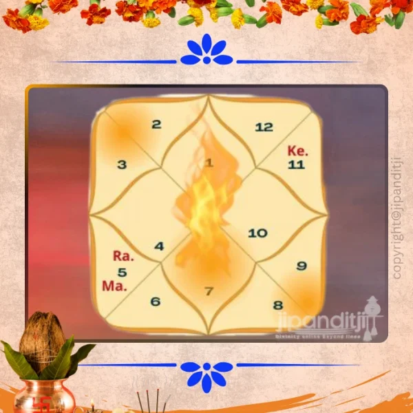Angarak Dosha Nivaran Puja